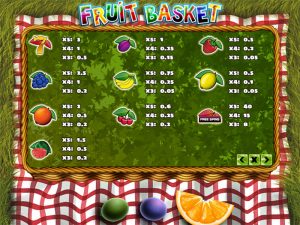 Fruit Basket paytable3
