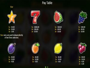Fruits and Stars paytable2